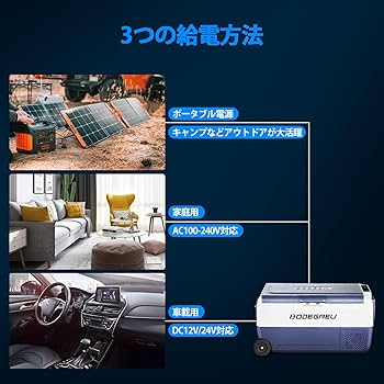 【12ℓ車載用ポータブル冷蔵冷凍庫】　(-20℃〜20℃) 新品未開封 Amazon.co.jp: BODEGAEU 36L車載冷蔵庫 -20℃~20℃ 急速冷凍